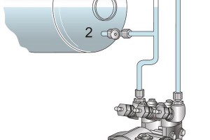 Pressure measurement on steam boilers