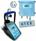 Atex certified dissolved gas measurement
