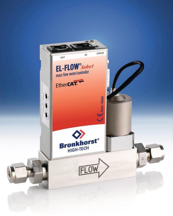 Mass flow meters with Ethercat interface