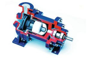 PTFE-lined chemical pumps