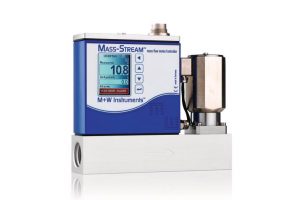 Mass flow meters and controllers for gases