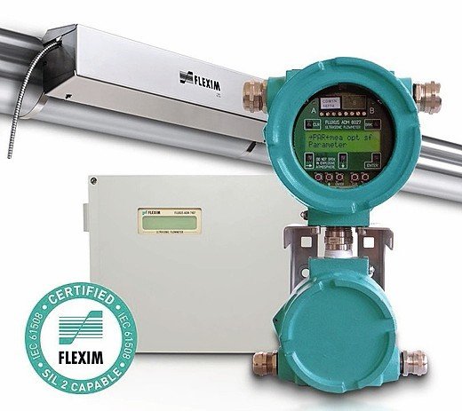 SIl 2 certified clamp-on flow meter