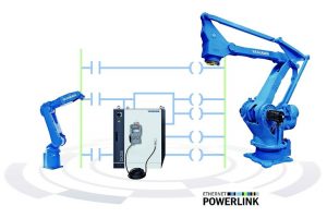 Programming robots in accordance with IEC 61131