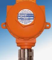 Atex certified gas detector