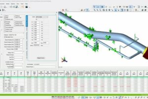 Comprehensive analysis for pipes