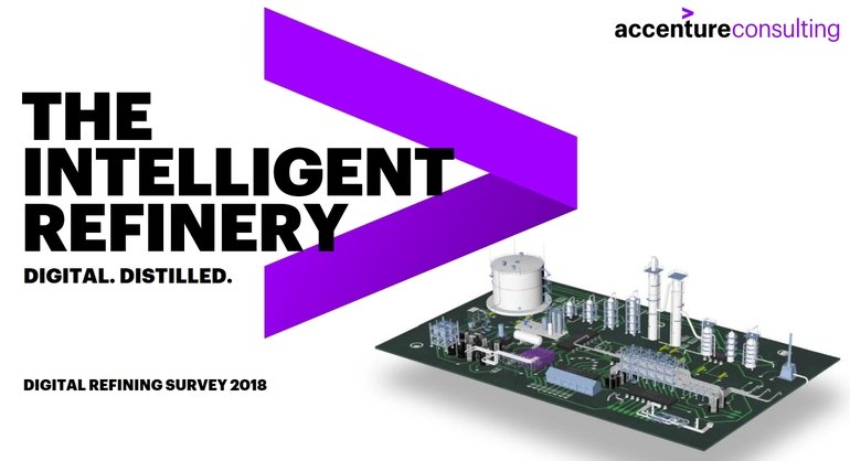 Accenture Research Refiners Are Gaining Benefits From Digital Technologies Process Technology Online