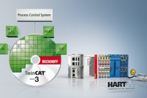 PC-based control for process automation