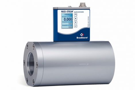 Mass flow meters and controllers for gases