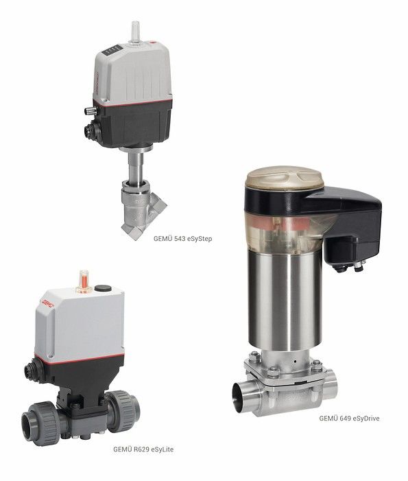 Valves with electric drives