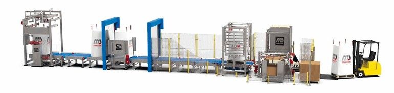 High-care filling and low-care palletising