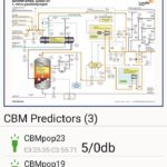 Ideation_CBM_App